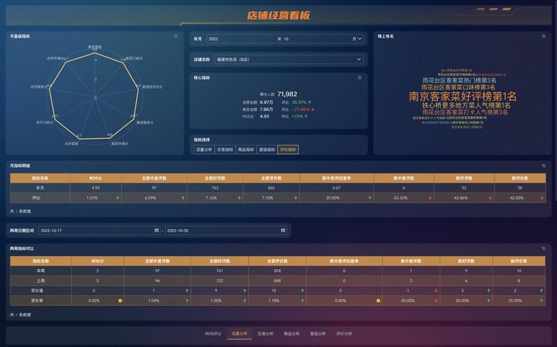 数据处理在数字化转型中的新角色