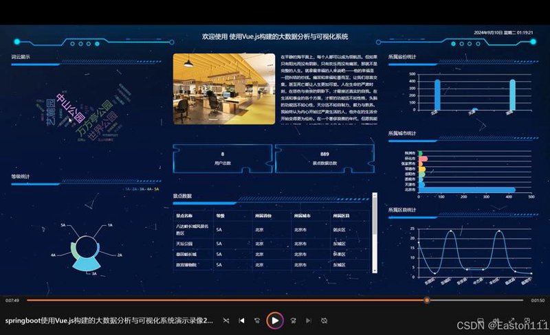 大数据时代：数据分析成企业核心竞争力