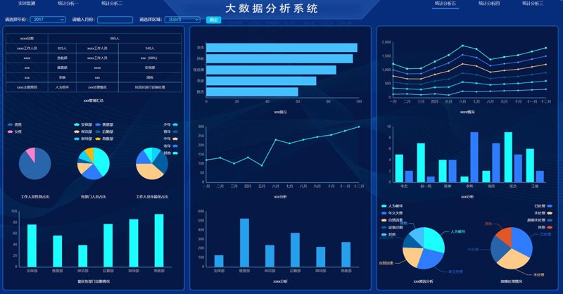 长沙数据服务：洞见未来的钥匙